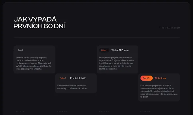 Section “Jak vypadá prvních 60 dní” in the community