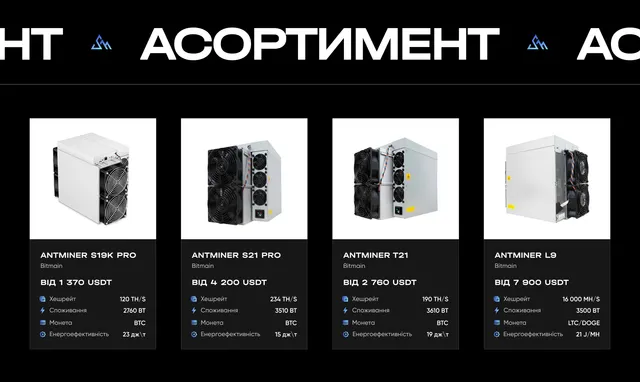 ASIC miner catalogue with prices, hashrate and power consumption