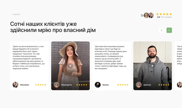 NOVODIM customer reviews with photos and videos
