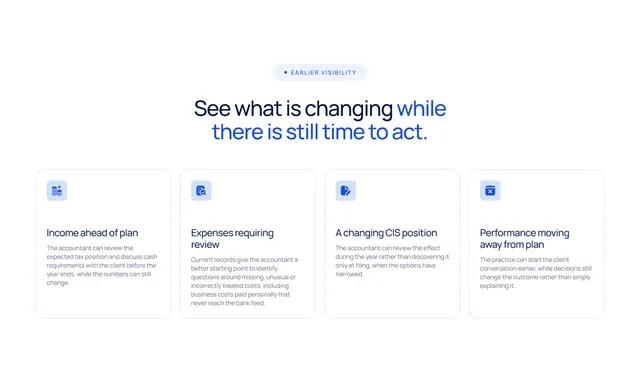 Cards “See what is changing while there is still time to act”