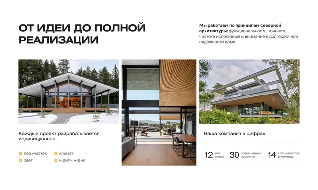 Section “From idea to full execution” with house photos and company figures